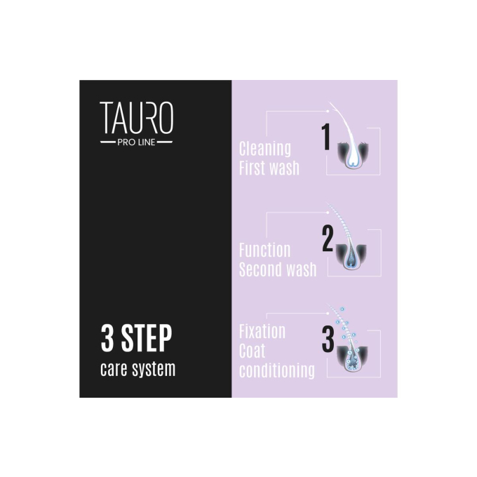 Ultra Natural Care intense hydrate shampoo for dogs and cats with white, light coat and skin - 2