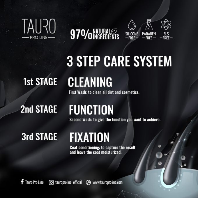 Healthy Coat glossy conditioner for dogs and cats coat - 1