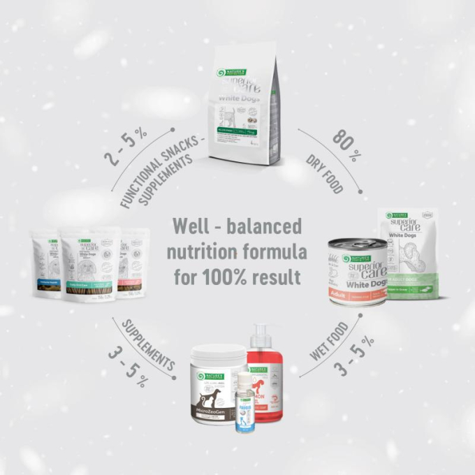 wet food supplement with tuna and sea bass for adult white-coated dogs of all breeds - 7