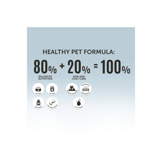 Pet Finger brushes set - 2