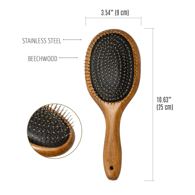 Щеточный массаж - 2