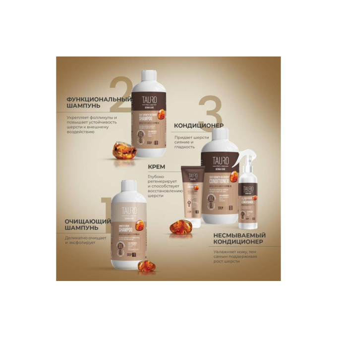 Шампунь для собак и кошек Derma Care Coat Growth Recovery Shampoo, способствующий росту шерсти шампунь для собак и кошек - 2