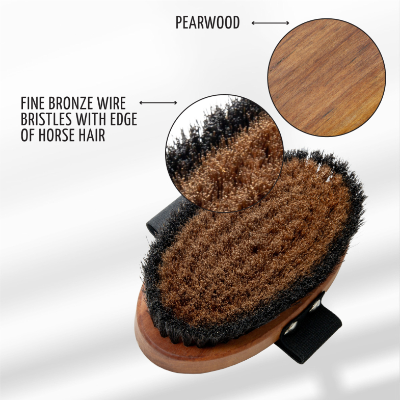 MATERIALS OF GROOMING TOOLS