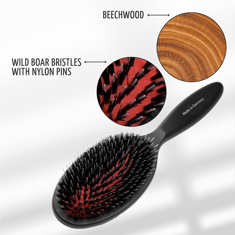 MATERIALS OF GROOMING TOOLS