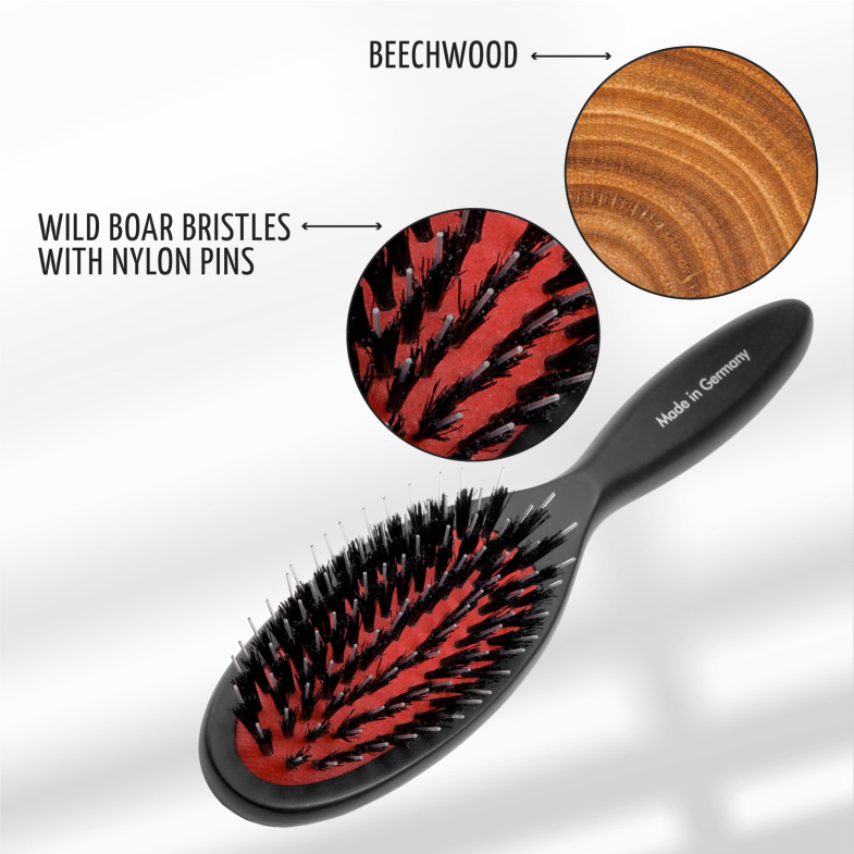 MATERIALS OF GROOMING TOOLS