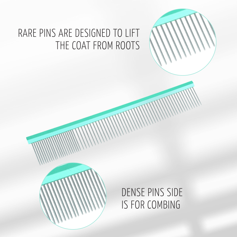 DE VERSCHILLENDE TANDOPSTELLINGEN