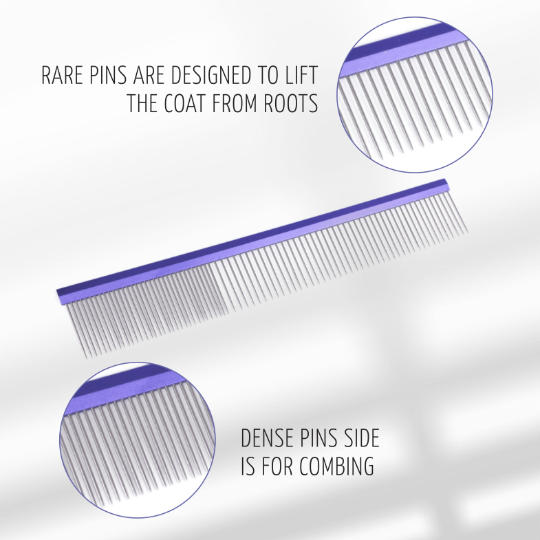 DE VERSCHILLENDE TANDOPSTELLINGEN